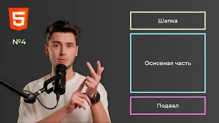 HTML. Шапка, контент и подвал сайта | Урок 4. Верстка сайтов. Начинающий