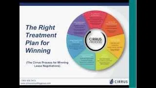 Webinar: Dental Office Lease Negotiation Strategies | Jeremy Behar, CEO