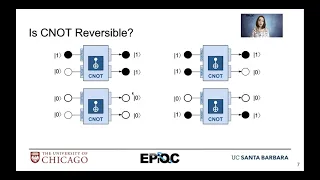 EdX Quantum Reversibility - Part 1