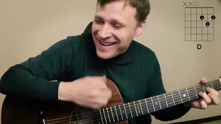 Разве это не чудо - Маленький Мук 🎸 аккорды кавер на гитаре | pro-gitaru.ru