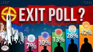 कितना सही होता है Exit Poll? | Election 2024 | Lok Sabha Chunav 2024 | Drishti IAS