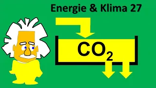 Kohlenstoffbudget: Wie viel Zeit bleibt uns noch? | #27 Energie und Klima Vorlesung