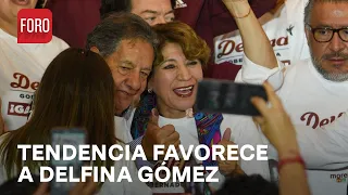 Delfina Gómez aventaja la elección en el Edomex: conteo rápido - Las Noticias