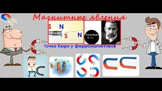 Что такое точка Кюри?Ферромагнетики. SEVEN-22 выпуск