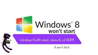 Windows 8 with 4, 8, 16, 32, 64, 128, 256MB of RAM!