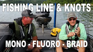 Fishing Line Types and How-To Use Them - Monofilament, Fluorocarbon, and Braid