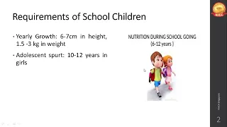 Nutritional Requirements for School Children | Dietetics