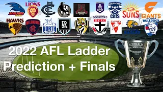 2022 AFL Ladder Prediction + Finals