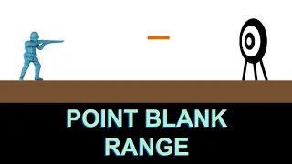 Clips: How Close is Point Blank?