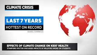 Climate Change And Its Impact On Children's Health