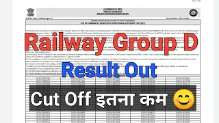 Railway Group D Result Out | Cut Off | RRC Group D Cut Off | Group D Cut Off @MathsByLokeshSir