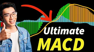 Ultimate IMPULSE MACD Trading Strategy for Daytrading Crypto, Forex & Stocks (LazyBear)