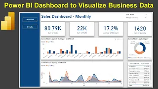 Power BI Dashboard Project for Business | Build Step by Step KPI Dashboard