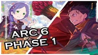 THE DARKEST LOOP YET - Re:Zero Arc 6, Phase 1: Summary & Analysis