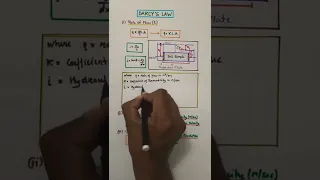 Darcy's Law | Permeability of Soil | Seepage Velocity | Quick Revision | Important Formulae | Civil.