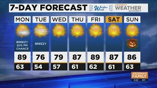 FORECAST: Phoenix metro area will be breezy early this week