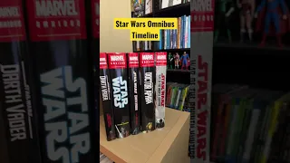 Star Wars Omnibus Timeline | #comics #marvel #disney #starwars #starwarscelebration