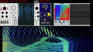 Sonification of the Logistic Map, LMap to sinewave FM