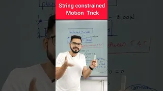 String Constrained Motion Tricks |  JEE  NEET  physics tricks | by ssp sir