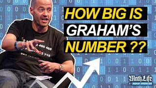 How Big Is Graham’s Number? (S1EP04)