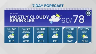 Rain chances, thunderstorm potential this week | KING 5 Weather