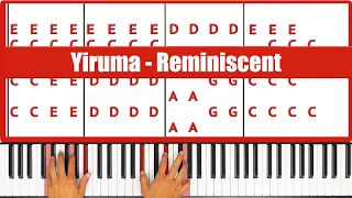 Reminiscent Piano - How to Play Yiruma Reminiscent Piano Tutorial!