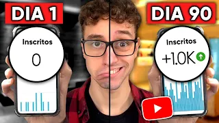 Como Monetizar um Canal do YouTube o Mais Rápido Possível