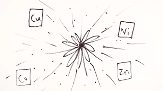 Life Cycle of Stars | GCSE Physics | Doodle Science