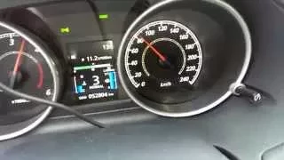 Mitsubishi Outlander 2.2 DI-D (156 bhp) 0-120 acceleration