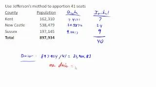 Jefferson's method 1