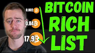 Become One Of The Richest Bitcoin Holders In The WORLD! (BITCOIN RICH LIST SECRETS)