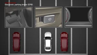 K900 - Electronic parking brake EPB