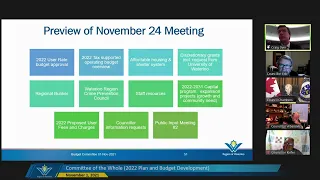 2022 Plan and Budget Overview Meeting - November 1, 2021