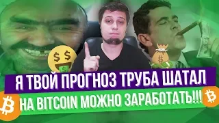 💥 ТВОЙ ПРОГНОЗ ТРУБА ШАТАЛ 💥 BITCOIN RIPPLE LITECOIN / Будет ли откат? /Прогноз анализ БИТКОИН РИППЛ