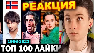 ХЕСУС СМОТРИТ: ТОП 100 ПЕСЕН ЕВРОВИДЕНИЯ по ЛАЙКАМ 1956-2023 | PATRICK MUSIC | РЕАКЦИЯ