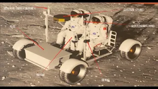 Китай представил модель пилотируемого модуля для посадки на Луну [новости науки и космоса]