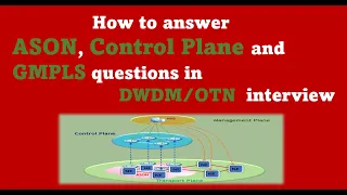 ASON,Control Plane, GMPLS Questions in DWDM OTN Interview #telecom #engineer #interview