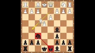 Awesome Stafford Gambit Trap for Black