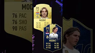 BEST CARDS IN FIFA HISTORY FROM EACH COUNTRY