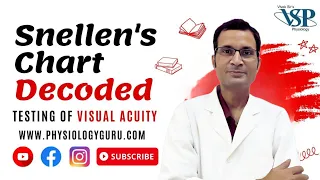 Decoding Snellen's Chart: Testing Your Visual Acuity Made Simple! | NEET PG | MBBS | Dr Vivek