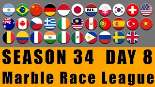 Marble Race League Season 34 Day 8 Marble Race in Algodoo / Marble Race King