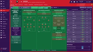 FM 2019 - Tactics (Out of Possession)