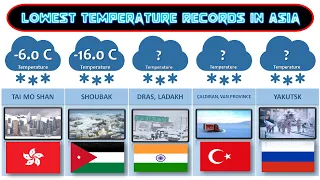 Asia 30 Lowest Temperature Countries | India Lowest Temperature City