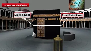 the names of 4 corner of Kaaba❤️