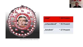 Menschrechte in Nordkorea - Worüber reden wir da eigentlich?