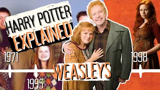 Why The Weasley's Refused To Fight In The First Wizarding War