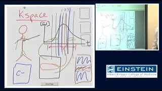 Introducing MRI: Contrast Enhanced MRA (44 of 56)