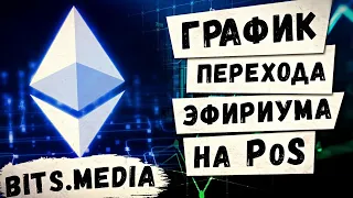 График перехода Эфириума на Proof-of-Stake / Интеграция блокчейна TON в Telegram / Новости