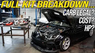 The truth about our 2022 BRZ/GR86 Turbo Kit...