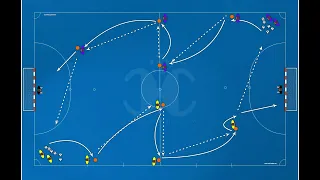 Passe and Reception Circuit